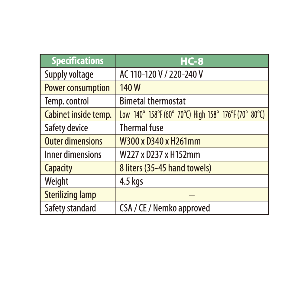 Taiji Hot Cabi (HC-8) Stackable Towel Warmer - Image 6